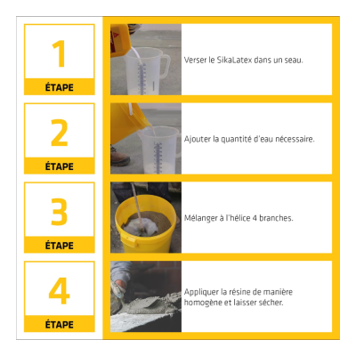 Application SikaLatex pour étanchéité et accrochage béton